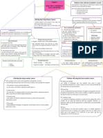 Chapter 9: SELECTING A METHOD OF DATA COLLECTED