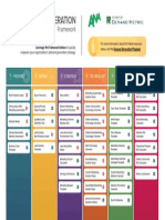 ANA Demand Generation Framework