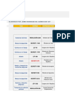 Matriz Legal de Riesgo Químico Actualizada A Jul/2019 en Colombia