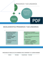 Bioelementos Primarios y Secundarios