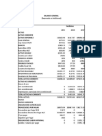 Analisis de Los Estados Financieros CASO DIPAT