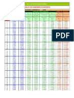 Tablas de Ing - Economica-2018