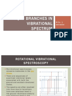 PQR Branches