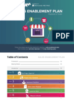 ANA Sales Enablement Plan Playbook