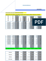 Cold Chain Experts: Calculation of Mean Kinetic Temperature (MKT) Degree Centigrade