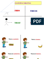 Demonstrative Adjectives