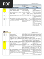 Planificación Anual Lengua y Literatura 2019