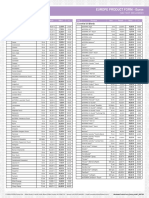 Price List Euro