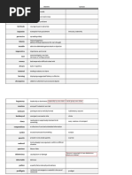 GRE Wordlist 8