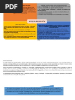 RETROALIMENTACION Resumen