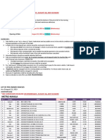 Auction Pricelist