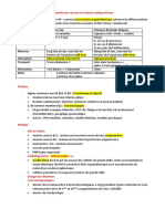 Anémie Par Carence en Facteur Antipernicieux