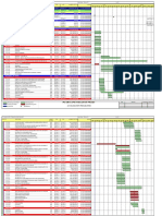 Idssp Accelerated Programme