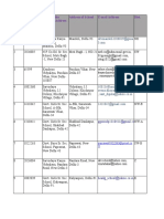 2nd List of Grant 2018-19