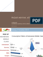 Essential Oil Market in Indonesia