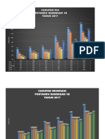 Cakupan Kia Posyandu Randegan 1B TAHUN 2017