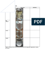 Samples Reagent Observation Inference Egg White Hydrochloric Acid