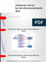 Administración de Los Objetos de Almacenamiento de Datos: Ing. Alberto Galloso Gentille