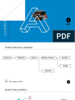 Electrotecnia 1 - Electricidad