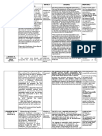 Case Matrix