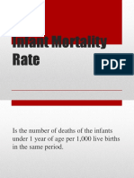 Infant Mortality Rate