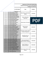 Presentation Details