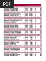 Part Number Part Name Supply Date Supply Time Unloadi NG Loc Usage LOC Quantit Y