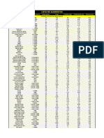 5.2 - Lista de Alimentos - Protocol Mass