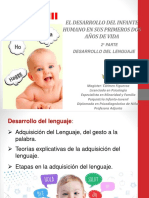 Unidad III El Desarrollo Del Niño en Sus Primeros Dos Años de Vida 2° Parte DESARROLLO DEL LENGUAJE