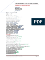 Rendimiento de Perforacion