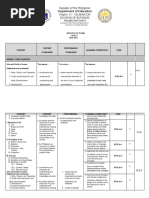 Department of Education: Republic of The Philippines Region Iv-Calabarzon Division of Batangas