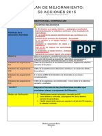 Plan de Mejoramiento: 53 ACCIONES 2015: Gestión Del Currículum