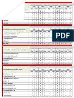 1 - Gestão de Indicador - 2016