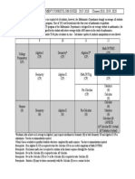 MATHEMATICS DEPARTMENT CURRICULUM GUIDE: 2017-2018 Classes 2018, 2019, 2020