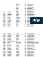 DAFTAR oBAT KRONIS Rsud SUKA