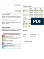 Business Plans: The Executive Summary (Activated Carbon) : Profit and Loss Projection