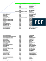 Listado de Centros Educativos Privados y Concertados