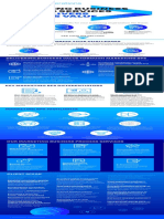 Accenture Marketing BPS Infographic April2017 Final PDF