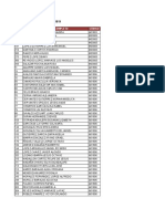 Directorio Cuerpo Gobierno HCG 2019 Julio