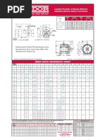 Baldor Nema Chart