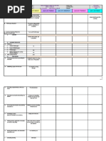 Objectives: Daily Lesson Log School Grade Level Teacher Learning Area Teaching Dates and Time Quarter