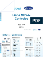 Controles para Sistemas VRF