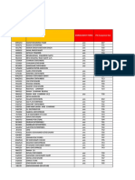 SSDM RTR Code SSDM RTR Name: Enrollment Form File Sequence Nos