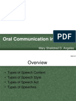 Oral Communication in Context: Mary Sheildred D. Angeles