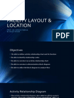 Facility Layout & Location: Prof - Dr. Orhantorkul M. R A Şi T Ce Sur