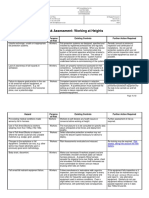 Fall Protection Risk Assessment