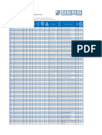 Intel® Core™ I5 Mobile Processor Comparison Chart: Instructions