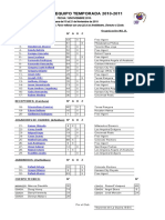 Roster 32 Tiburones