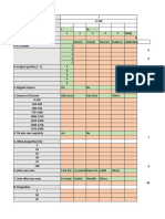 Tally Thesis Format