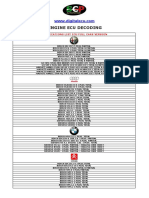 Engine Ecu Decoding Full Version